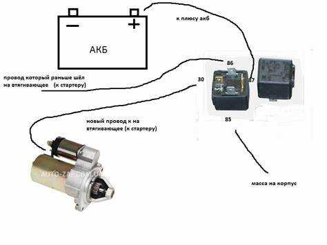 Технические характеристики устройства управления запуском