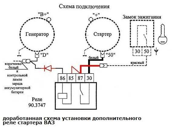 Советы по проверке работоспособности устройства