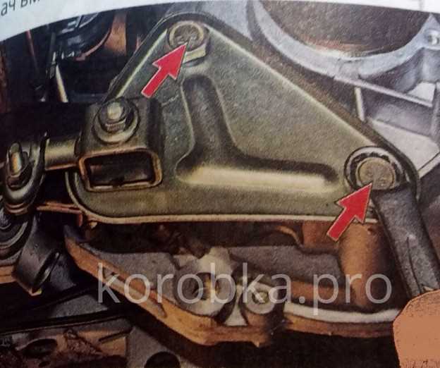 Инструменты