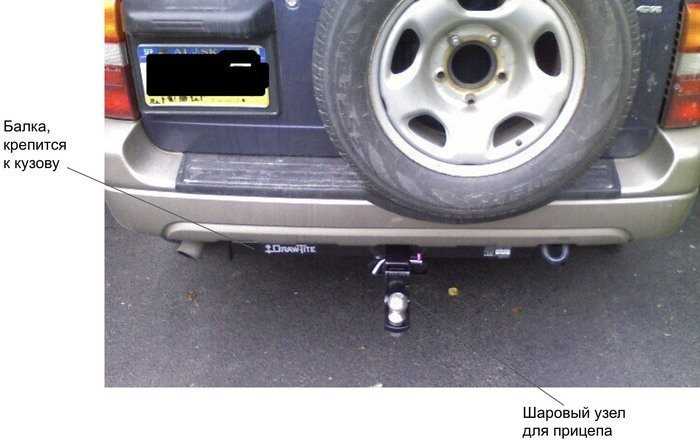 Снятие бампера и необходимых элементов