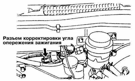 Настройка