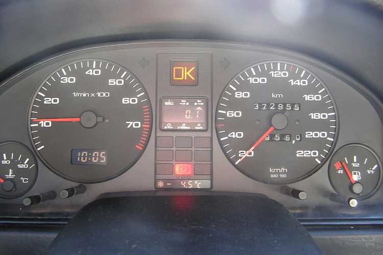 Проверка состояния приборов перед установкой