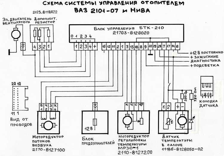 Проверка состояния узла перед установкой