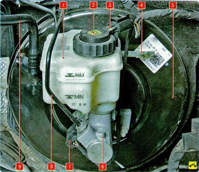 Рекомендации