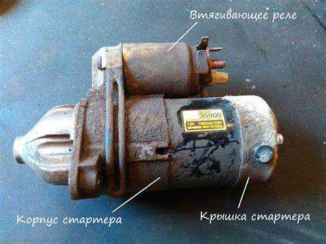 Ограничения