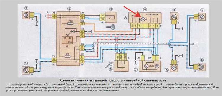 Профилактика