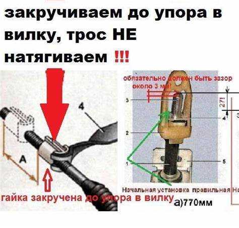 Когда