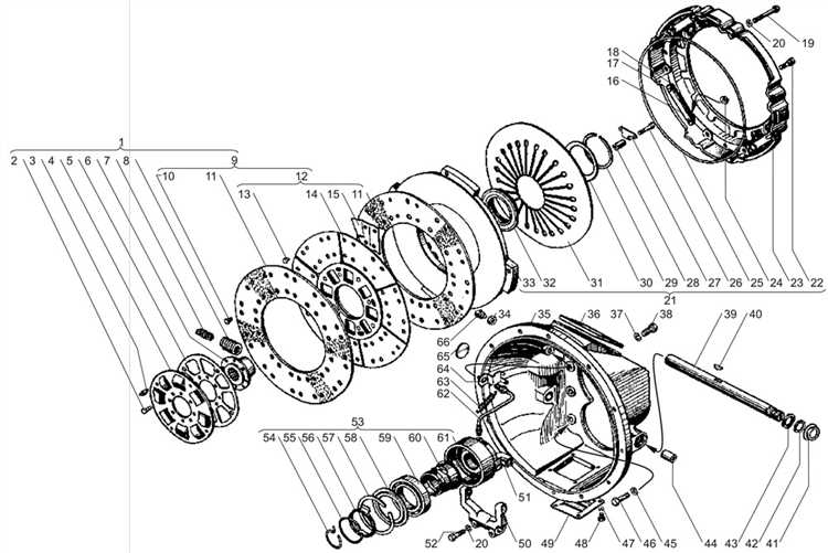 Замена сцепления: как выбрать нужные запчасти