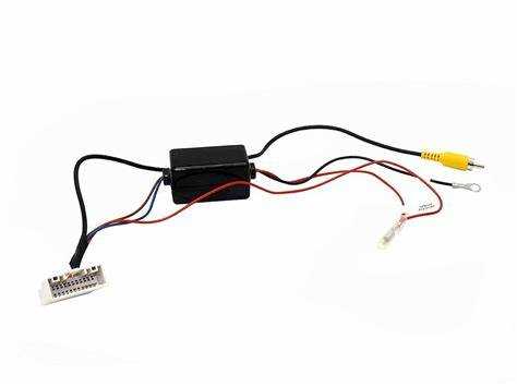 Необходимые