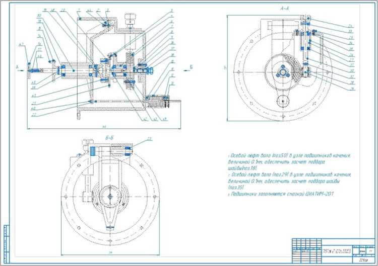 Рекомендации
