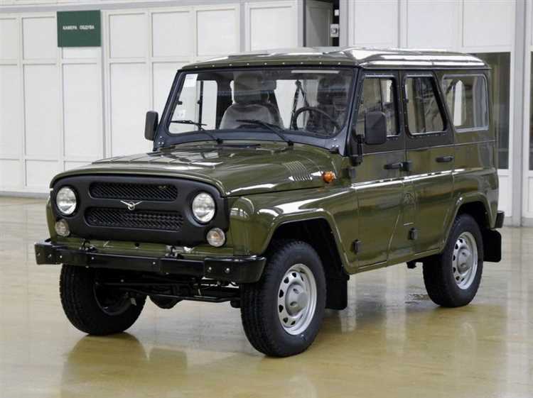 Профилактика: регулярное обслуживание и проверки