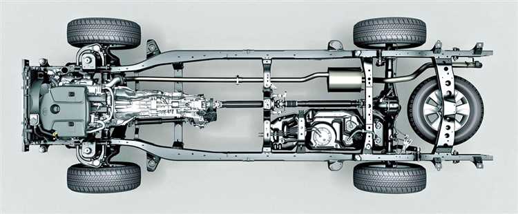 Тестирование