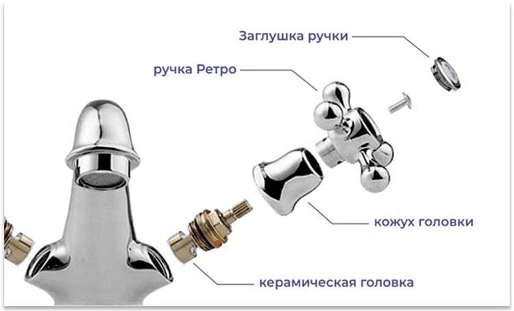 Безопасность при эксплуатации и обслуживании