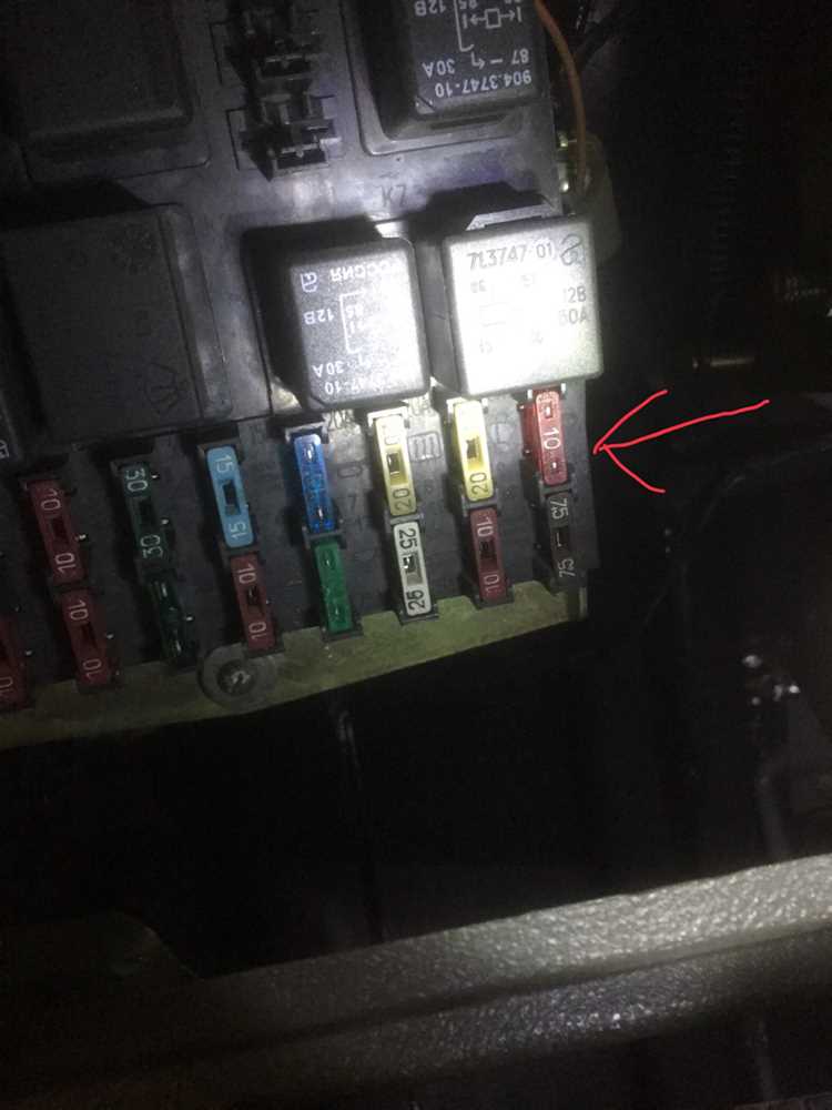 Обзор инструментов для замены электрического устройства