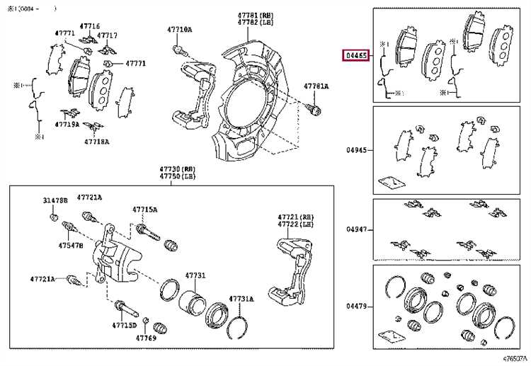 Инструменты
