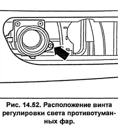 Обслуживание