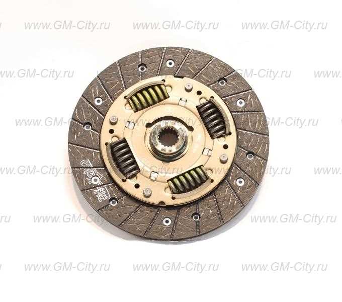 Преимущества