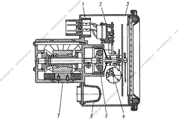 Диагностика
