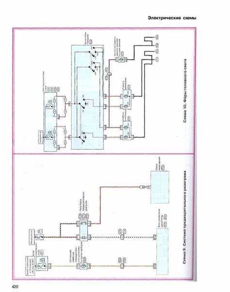 Необходимое