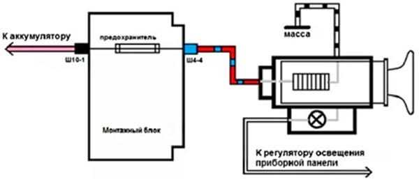 Необходимые инструменты и материалы для подключения