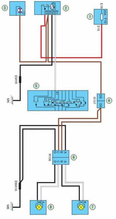 Рекомендации