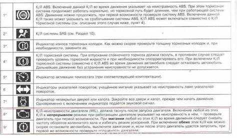 Диагностика