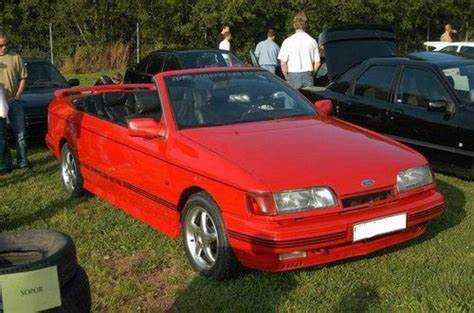 Разновидности