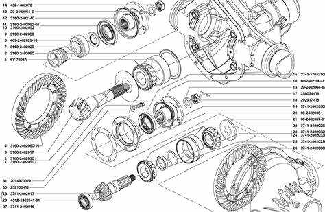 Снятие колес и проверка состояния вала