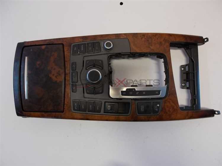 Использование