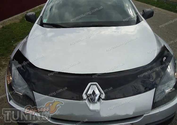 Необходимые