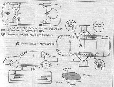 Подготовка