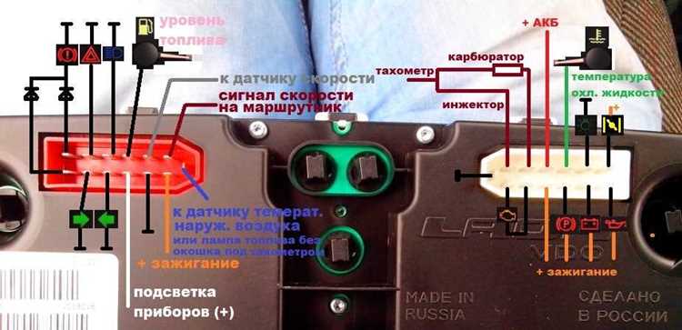 Состояние водяного насоса и его роль в охлаждении