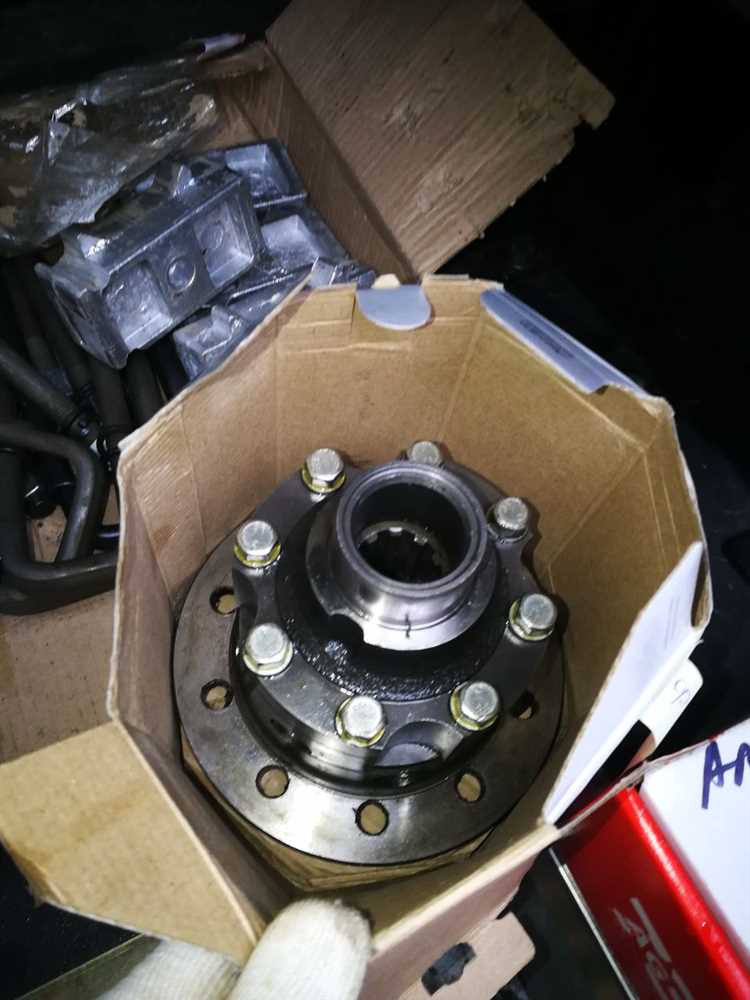 Инструменты