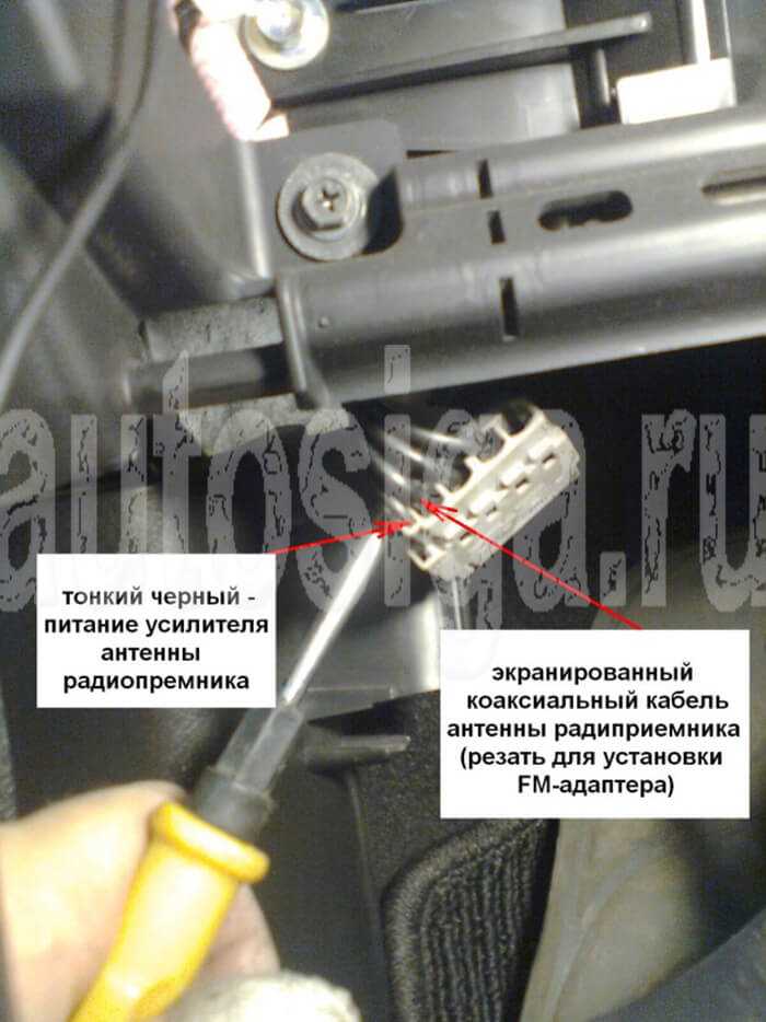 Преимущества