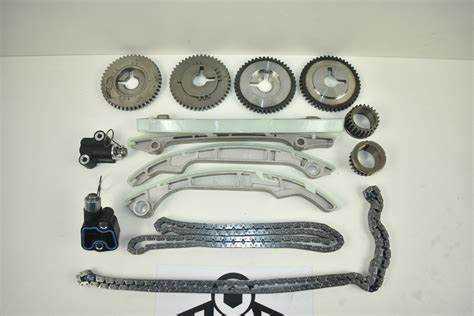 Рекомендации